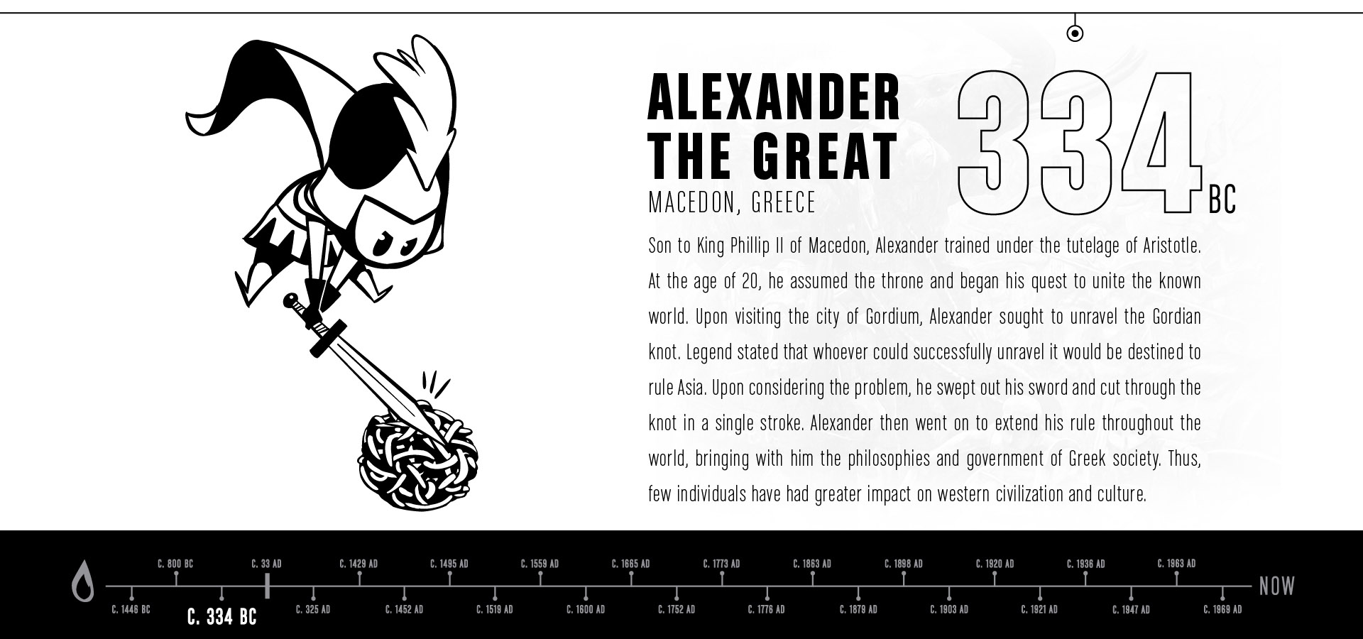 Brazen_Website_Timeline_Alexander_Final_v002