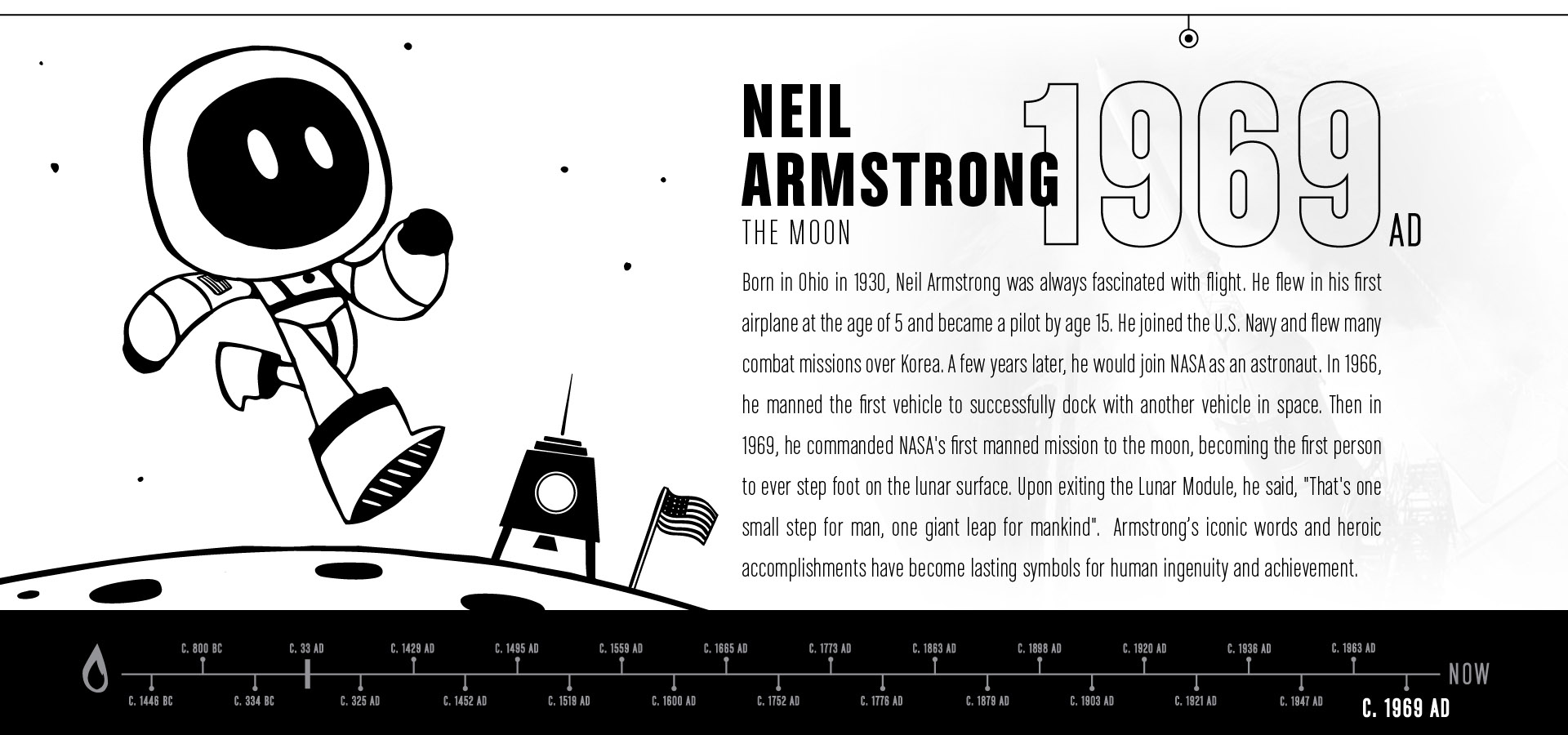 Brazen_Website_Timeline_Armstrong_Final_v002