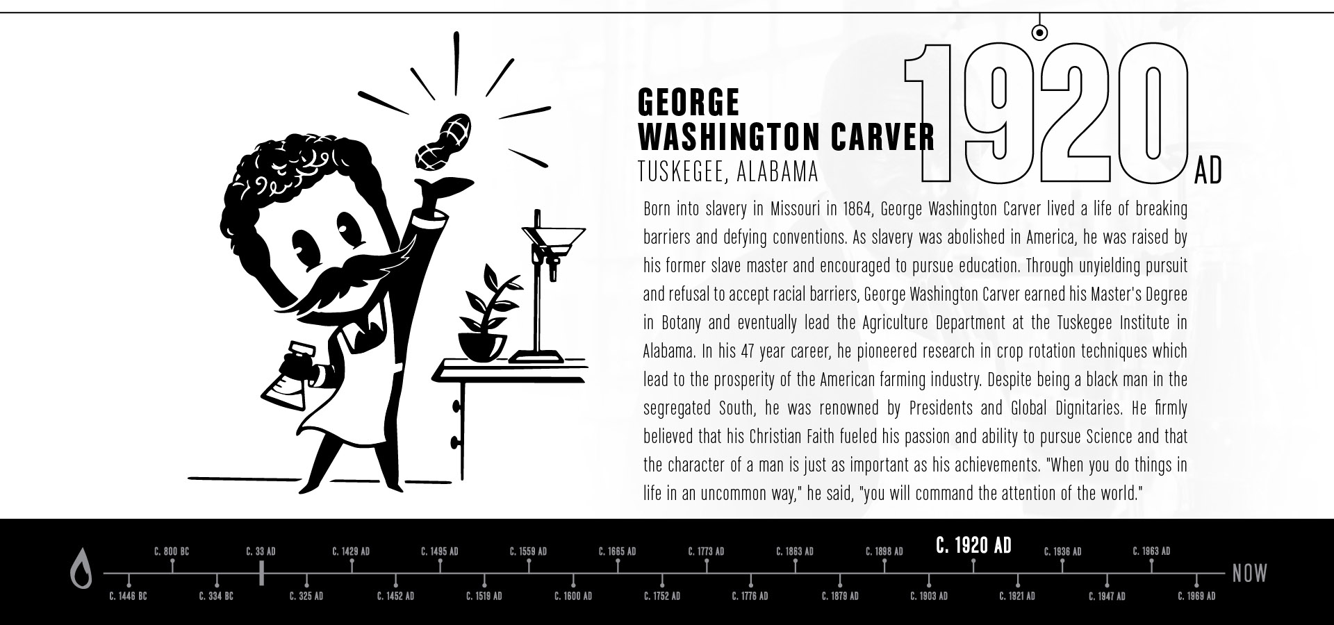 Brazen_Website_Timeline_Carver_Final_v002